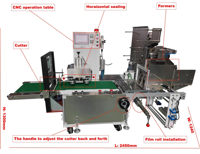 CFMP-50 Straw Multiple Packing Machine